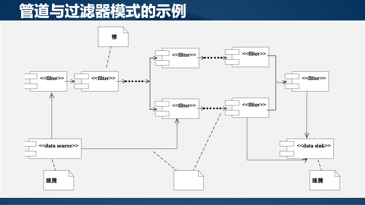 Pasted image 20250417140702.png